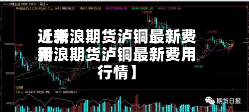 近来【新浪期货泸铜最新费用新浪期货泸铜最新费用行情】