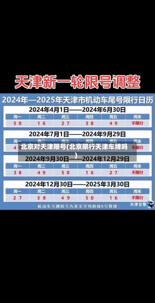 北京对天津限号(北京限行天津车牌吗)-第3张图片