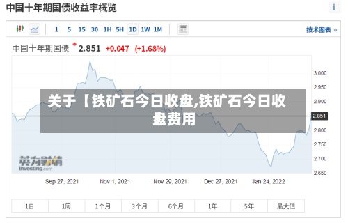 关于【铁矿石今日收盘,铁矿石今日收盘费用
】