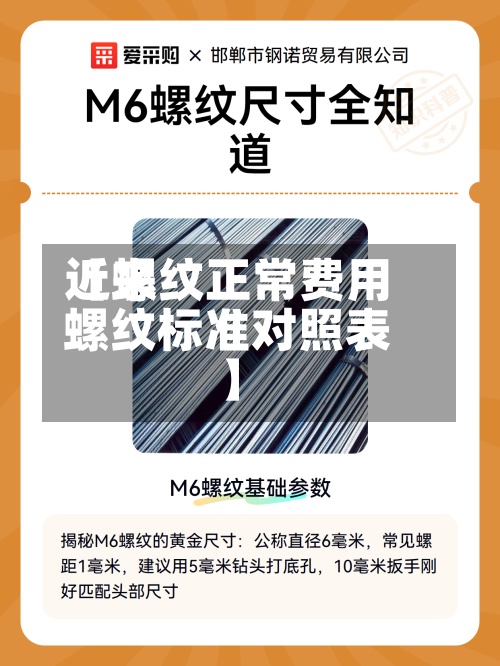 近来
【螺纹正常费用
螺纹标准对照表】-第3张图片