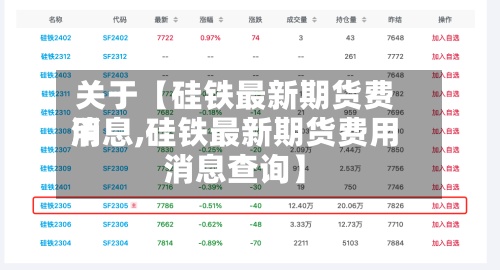 关于【硅铁最新期货费用
消息,硅铁最新期货费用
消息查询】-第3张图片