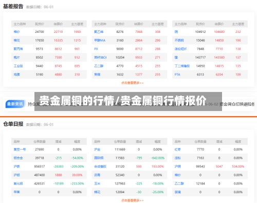 贵金属铜的行情/贵金属铜行情报价-第2张图片