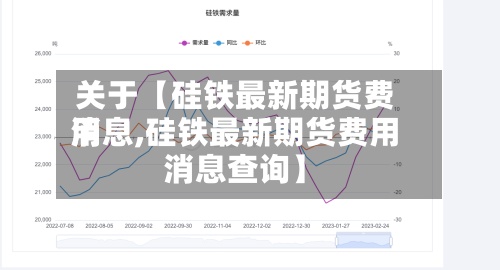 关于【硅铁最新期货费用
消息,硅铁最新期货费用
消息查询】