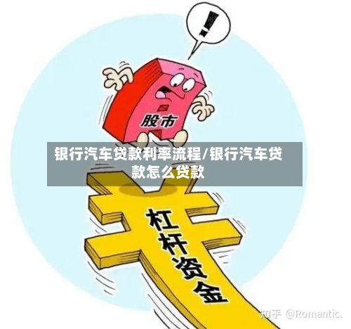 银行汽车贷款利率流程/银行汽车贷款怎么贷款