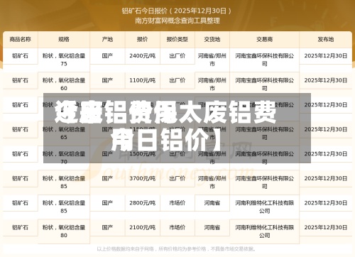 近来
【废铝费用
今日铝价保太废铝费用
今日铝价】
