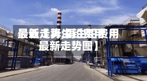 最近【再生铅费用
最新走势,再生铅费用
最新走势图】
