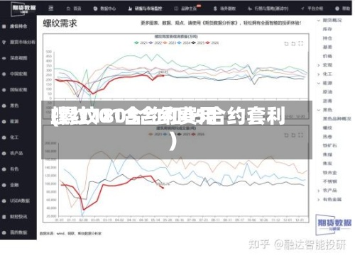 螺纹1805合约费用(螺纹01合约和05合约套利)