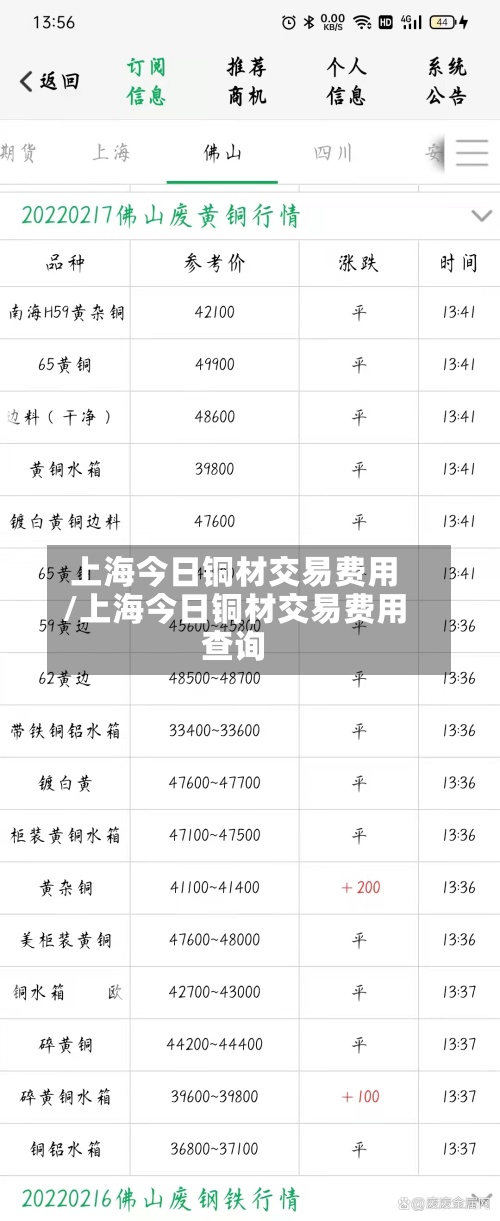 上海今日铜材交易费用
/上海今日铜材交易费用
查询