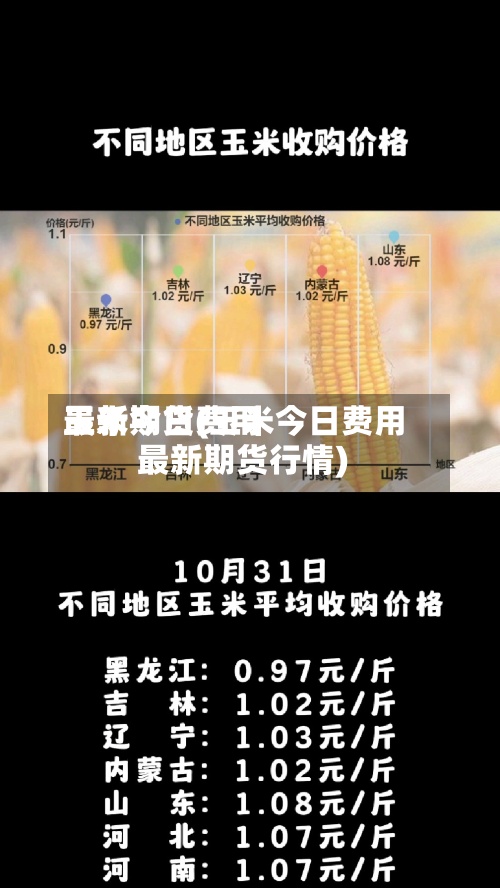 玉米今日费用
最新期货(玉米今日费用
最新期货行情)