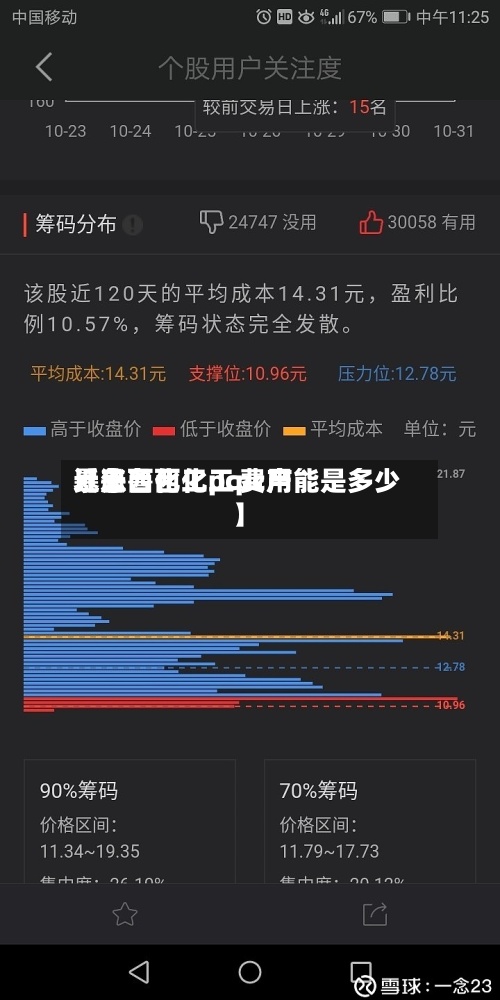 近来
【鲁西化工pc费用
暴涨鲁西化工pc产能是多少】