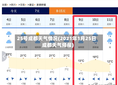 25号成都天气情况(2021年1月25日成都天气预报)