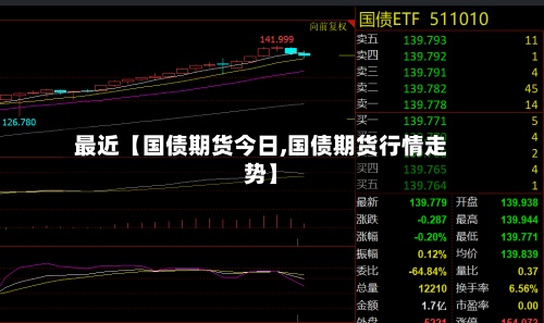 最近【国债期货今日,国债期货行情走势】-第2张图片
