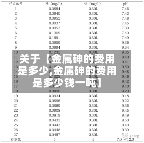 关于【金属砷的费用是多少,金属砷的费用是多少钱一吨】-第3张图片