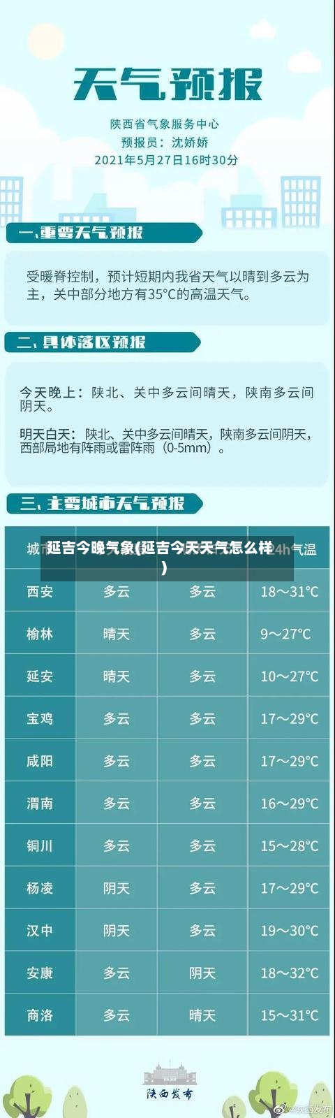 延吉今晚气象(延吉今天天气怎么样)-第3张图片