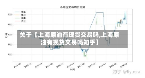 关于【上海原油有现货交易吗,上海原油有现货交易吗知乎】-第3张图片