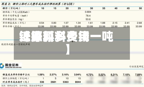 近来
【锌原料费用
锌原料多少钱一吨】