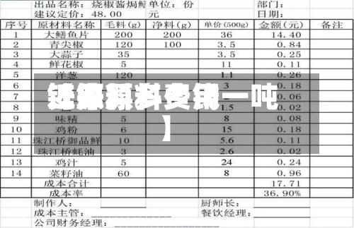 近来
【锌原料费用
锌原料多少钱一吨】-第2张图片