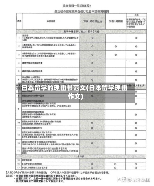 日本留学的理由书范文(日本留学理由作文)-第2张图片