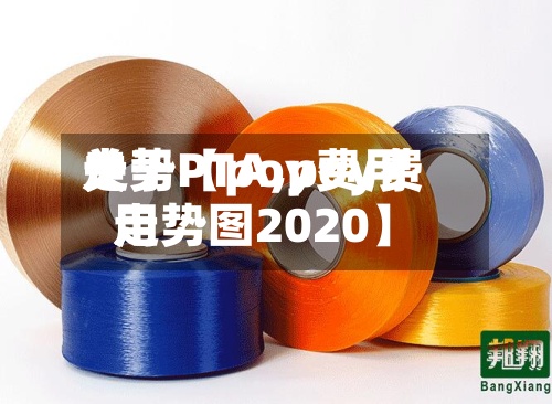 关于【poy费用走势PTA,poy费用走势图2020】