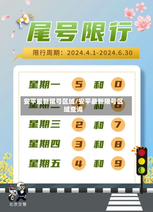 安平最新限号区域/安平最新限号区域查询