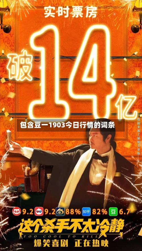 包含豆一1903今日行情的词条