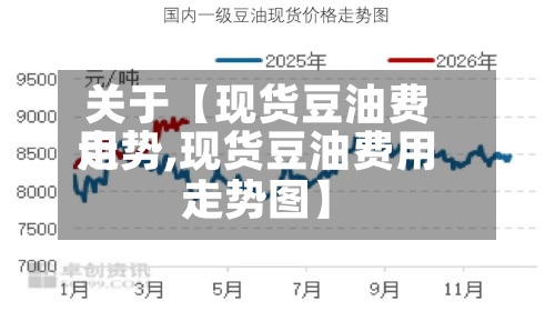 关于【现货豆油费用走势,现货豆油费用走势图】-第2张图片