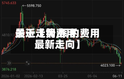 关于【铜费用
最近走势,铜的费用
最新走向】