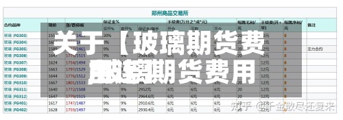 关于【玻璃期货费用
,玻璃期货费用
主连】-第2张图片