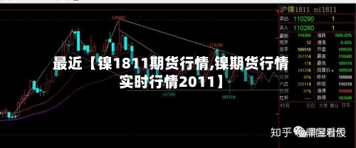最近【镍1811期货行情,镍期货行情实时行情2011】