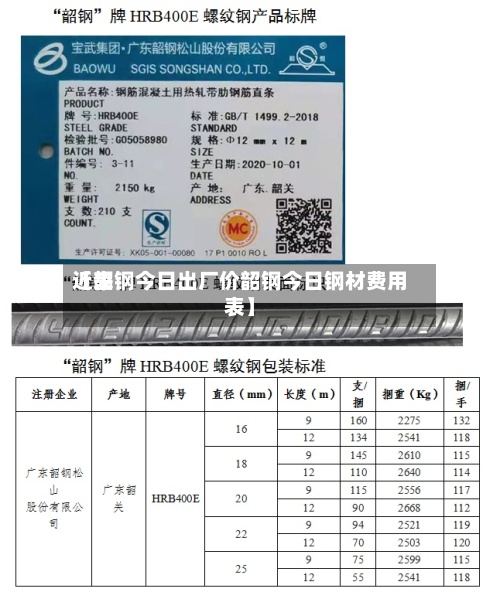 近来
【韶钢今日出厂价韶钢今日钢材费用
表】-第2张图片
