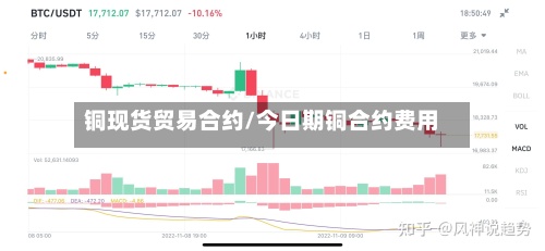铜现货贸易合约/今日期铜合约费用
-第2张图片