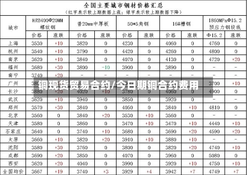 铜现货贸易合约/今日期铜合约费用
-第3张图片