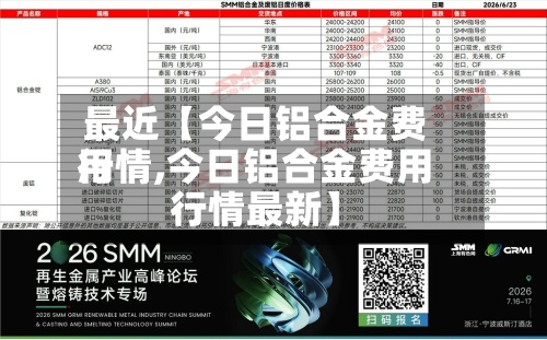 最近【今日铝合金费用行情,今日铝合金费用行情最新】