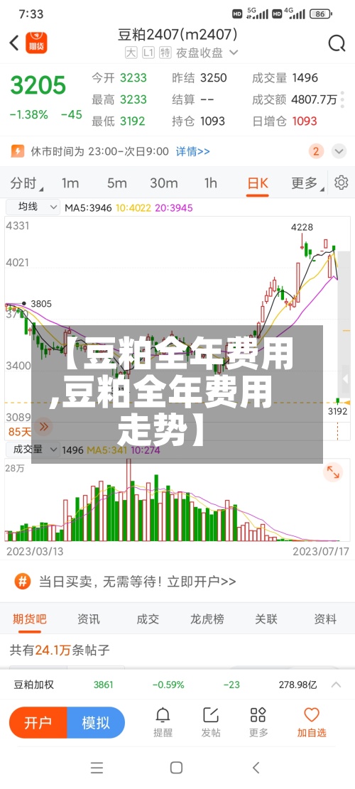 【豆粕全年费用
,豆粕全年费用
走势】-第3张图片