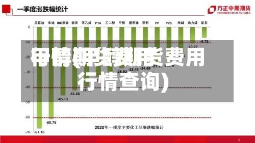 甲醇期货费用
行情(甲醇期货费用
行情查询)-第3张图片