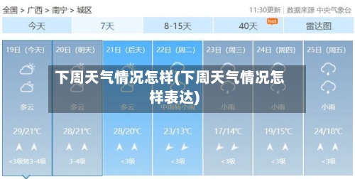 下周天气情况怎样(下周天气情况怎样表达)
