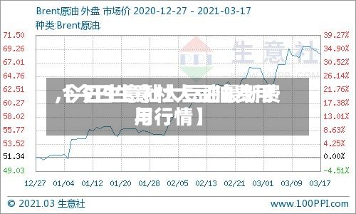 【今日生意社大豆油费用
,今日生意社大豆油最新费用
与行情】-第2张图片