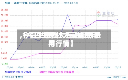 【今日生意社大豆油费用
,今日生意社大豆油最新费用
与行情】-第3张图片