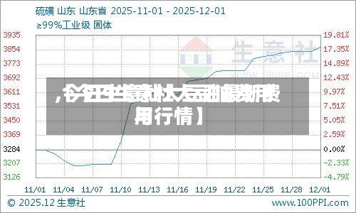 【今日生意社大豆油费用
,今日生意社大豆油最新费用
与行情】