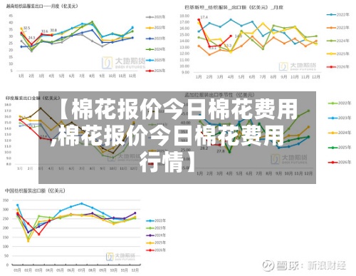【棉花报价今日棉花费用
,棉花报价今日棉花费用
行情】