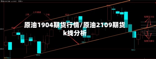 原油1904期货行情/原油2109期货k线分析-第2张图片