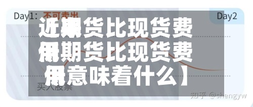 近来
【期货比现货费用
低期货比现货费用
低意味着什么】-第2张图片