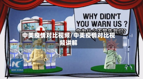 中美疫情对比视频/中美疫情对比视频讲解-第2张图片