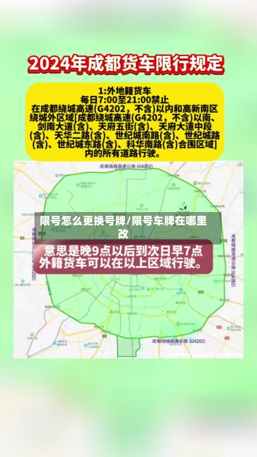 限号怎么更换号牌/限号车牌在哪里改-第3张图片