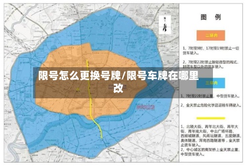 限号怎么更换号牌/限号车牌在哪里改