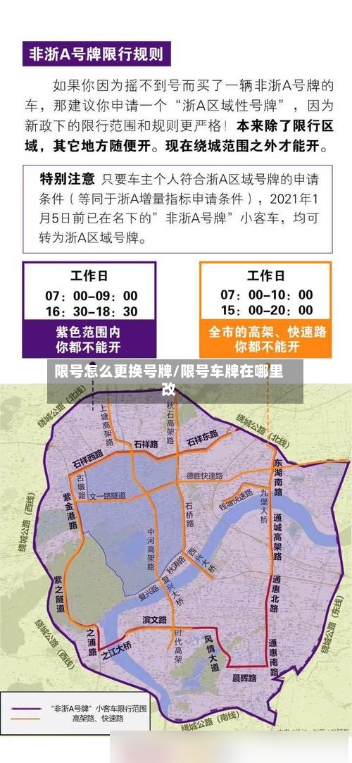 限号怎么更换号牌/限号车牌在哪里改-第2张图片
