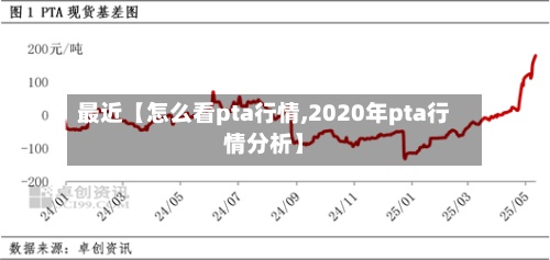 最近【怎么看pta行情,2020年pta行情分析】-第2张图片