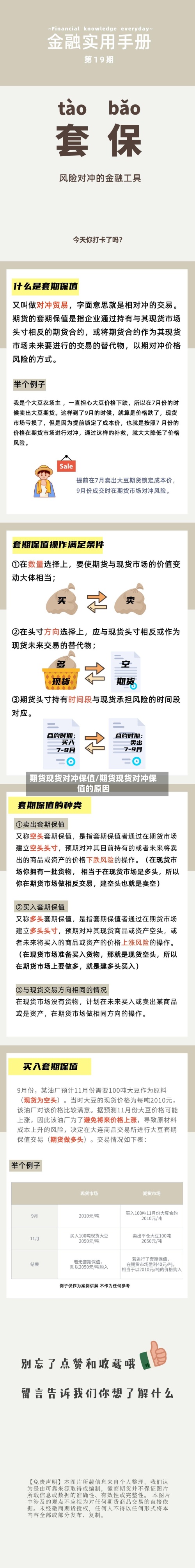 期货现货对冲保值/期货现货对冲保值的原因-第2张图片