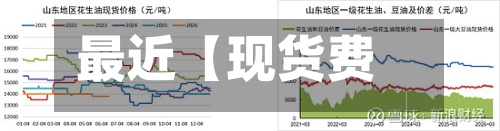 最近【现货费用叠加,现货费用叠加什么意思】