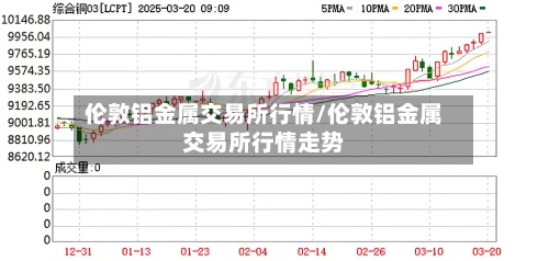 伦敦铝金属交易所行情/伦敦铝金属交易所行情走势